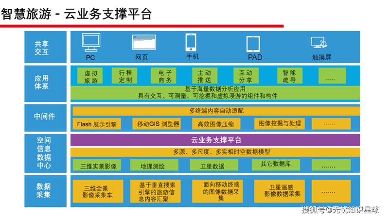 企业如何通过ERP系统定制提升运营效率